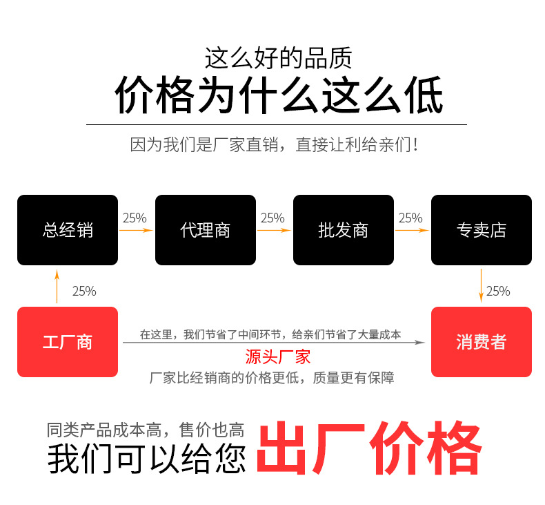 公司產(chǎn)品價格說明.jpg